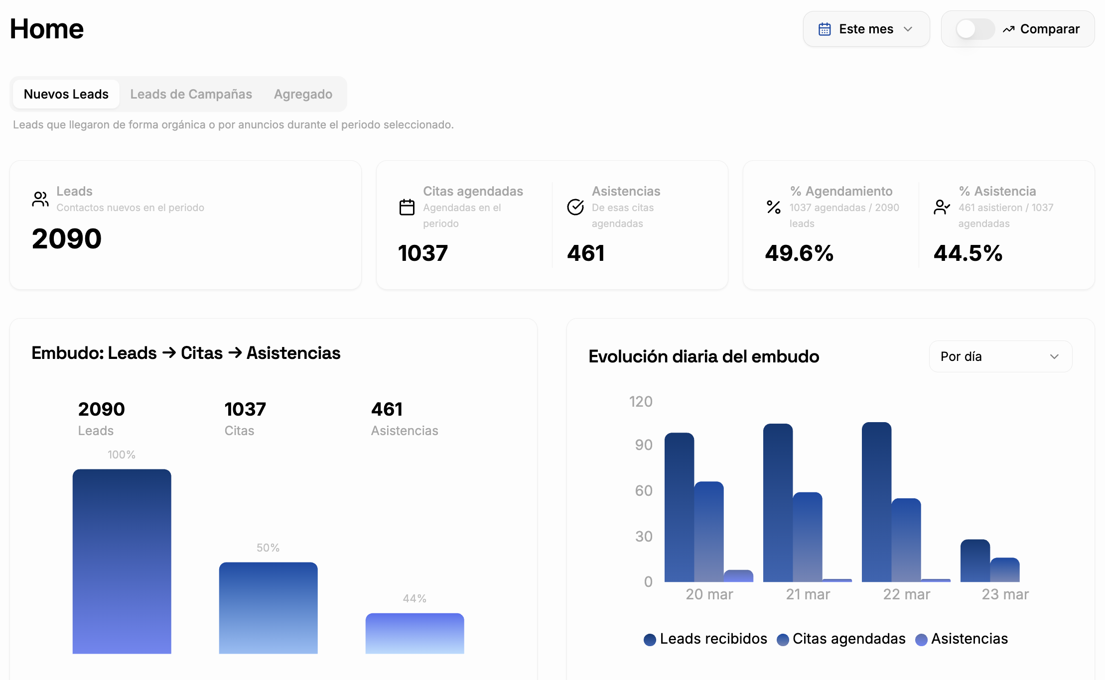 Sidebar AIAutomatiza